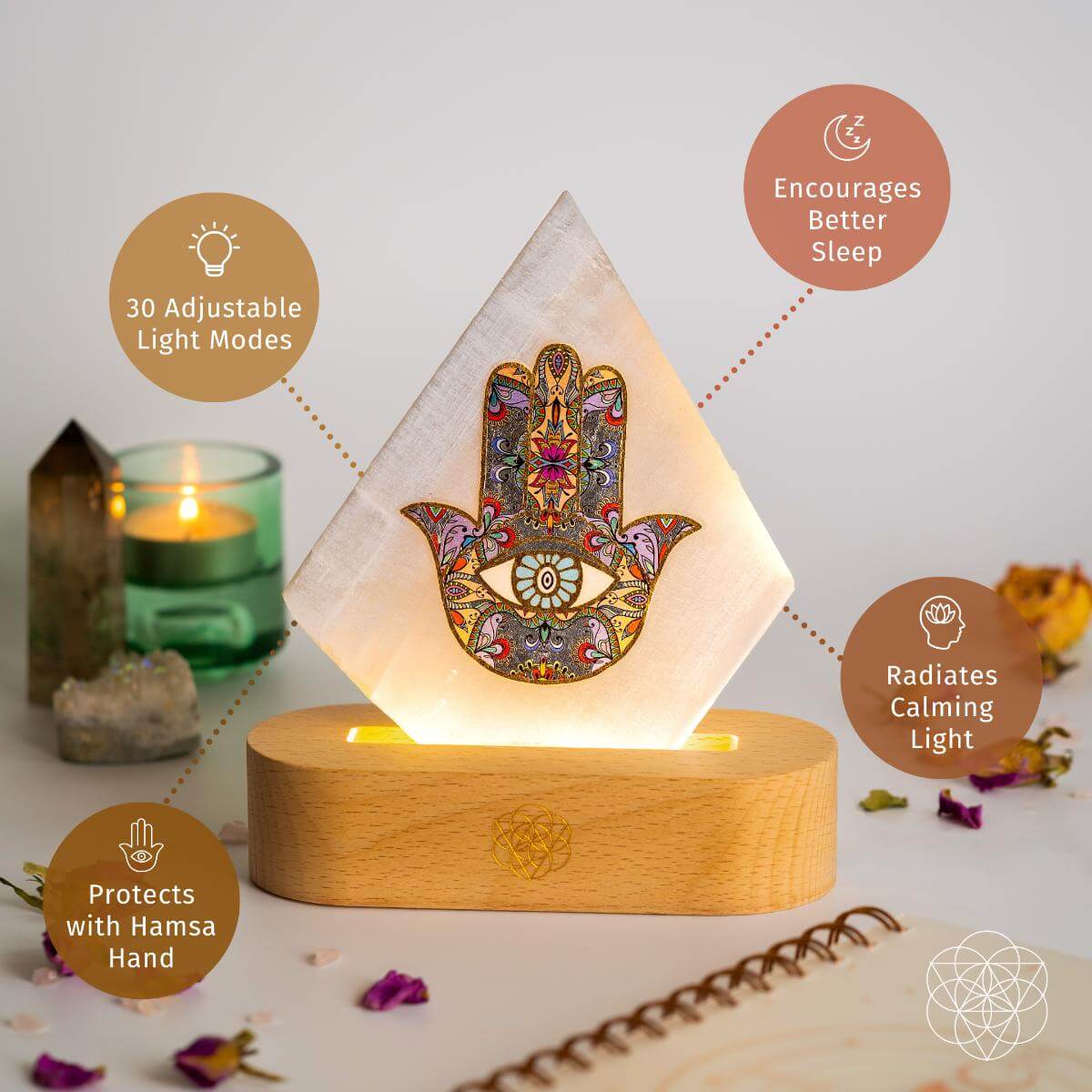Aura Glow Selenite Mood Lamp